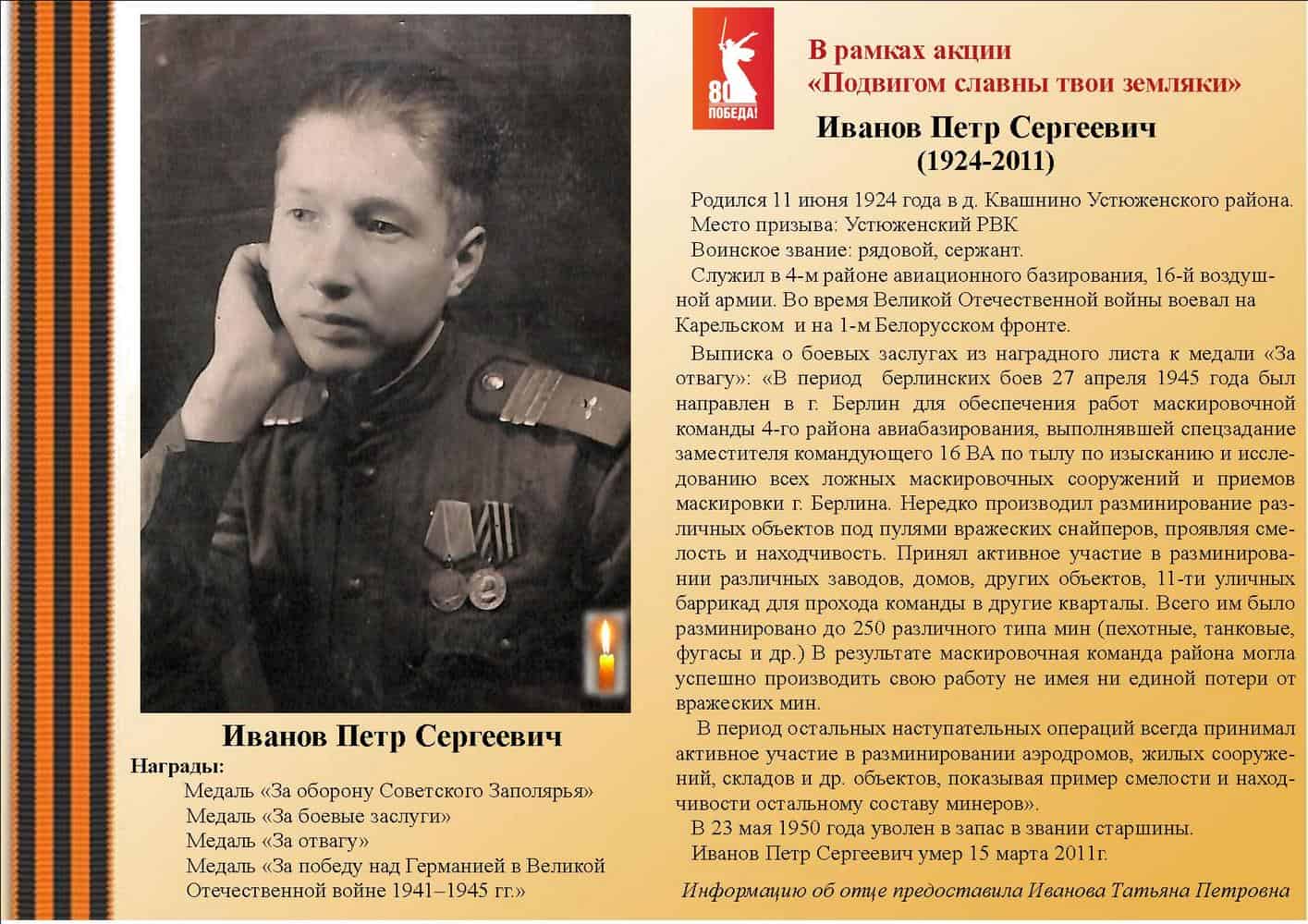 Акция Подвигом славны твои земляки